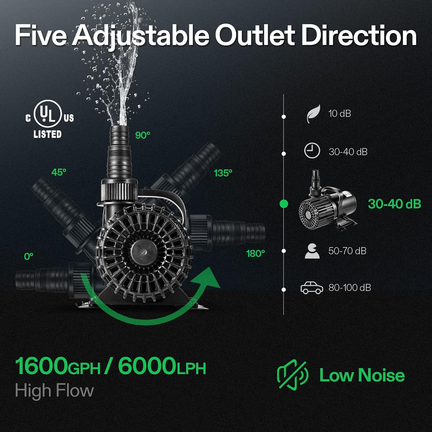 池、滝、水景装飾、水耕栽培用1600GPH水中ポンプ |   - Aquarium Fish Tank のレビューと価格