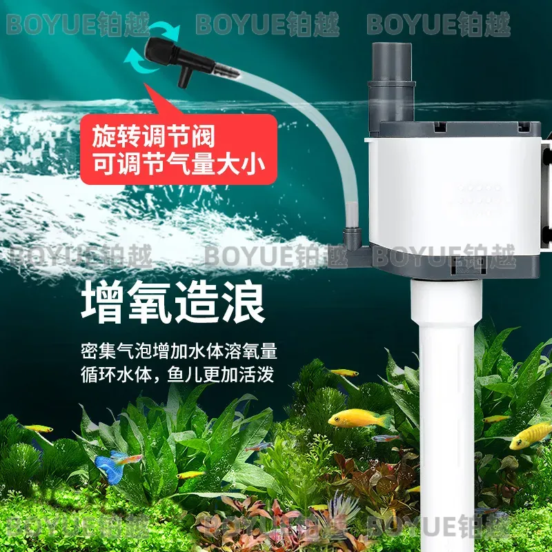3 in 1 水中式水槽フィルターポンプ 静音酸素供給 水循 - Powerhead Circulation Pump のレビューと価格